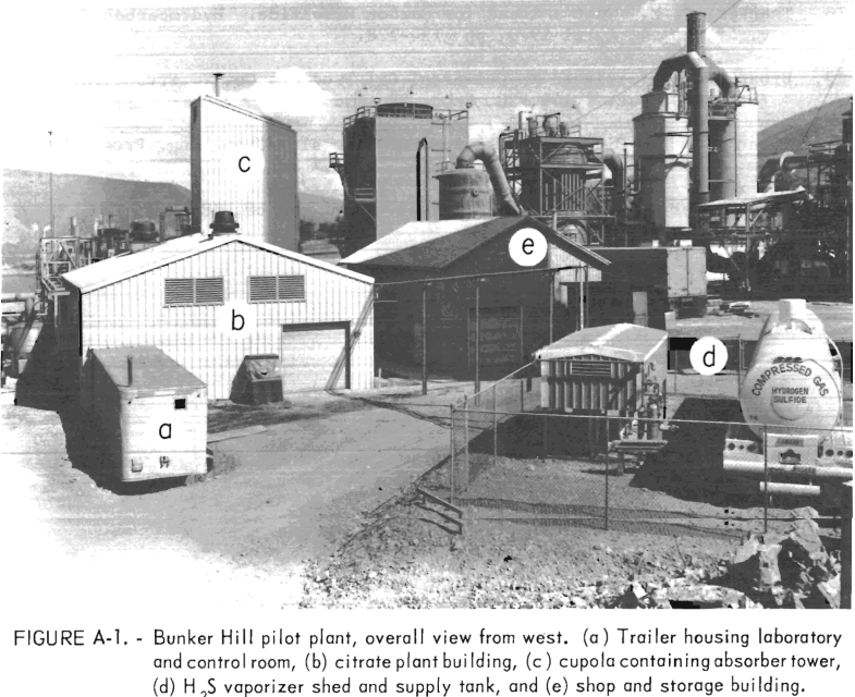 citrate-process-bunker-hill-pilot-plant-overview