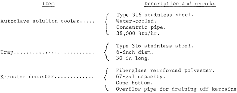 citrate-process-description-2