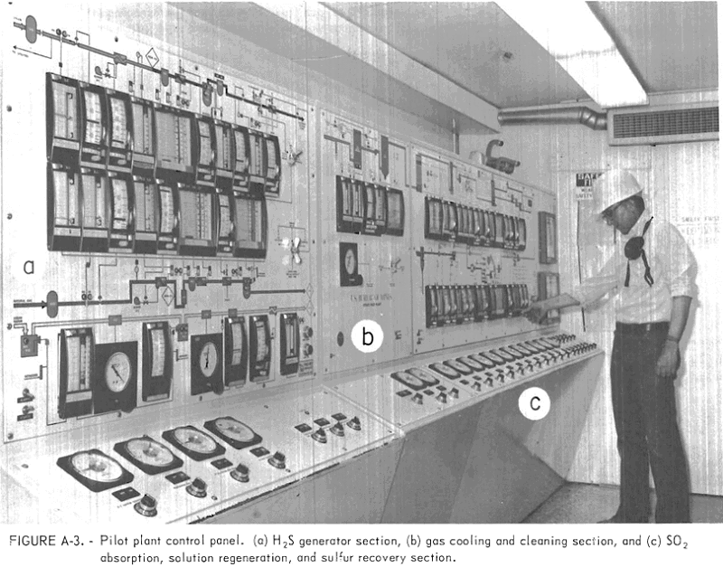 citrate-process-pilot-plant-control-panel