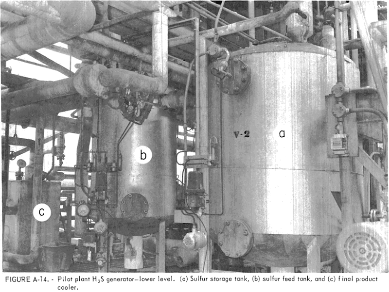 citrate-process-pilot-plant-lower-level