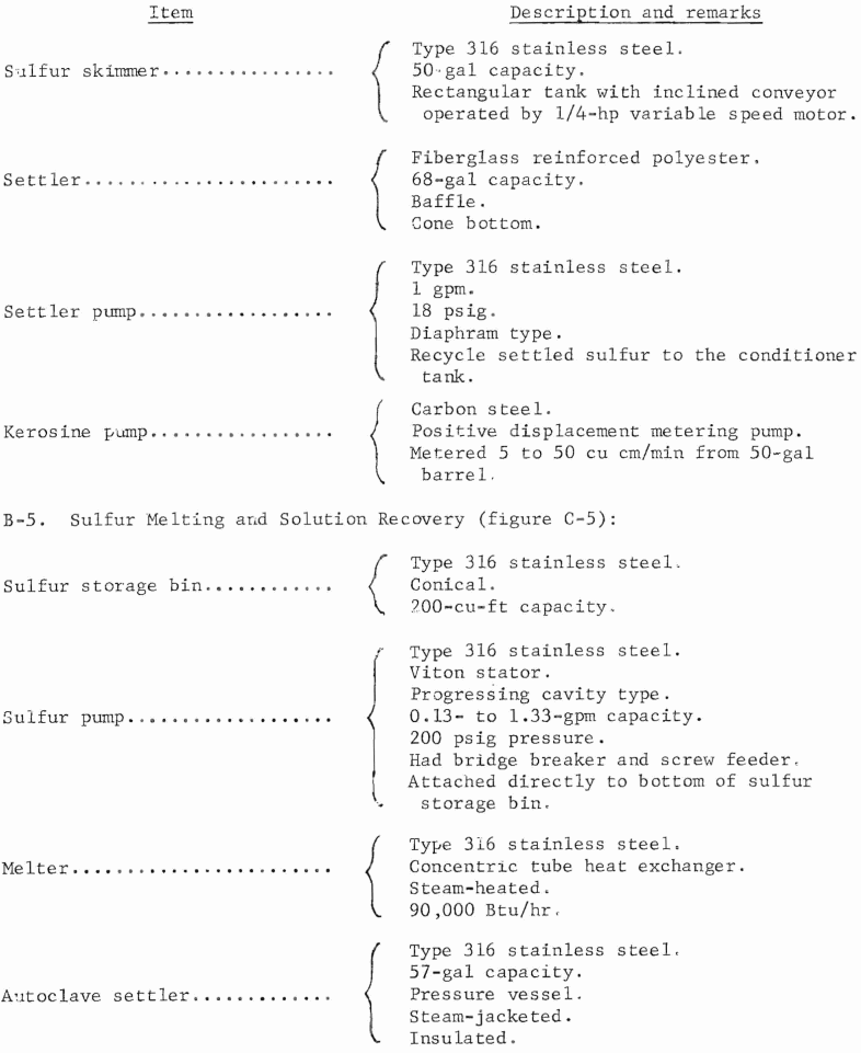 citrate-process-settler