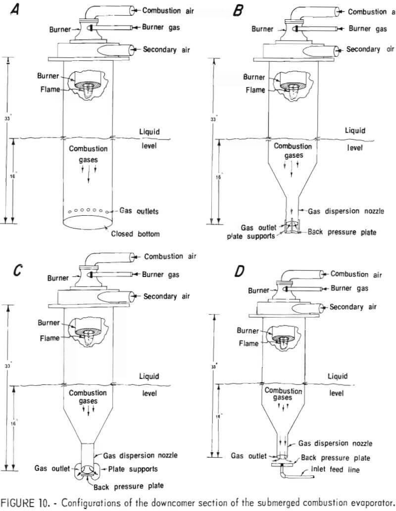 configuration of the downcomer section