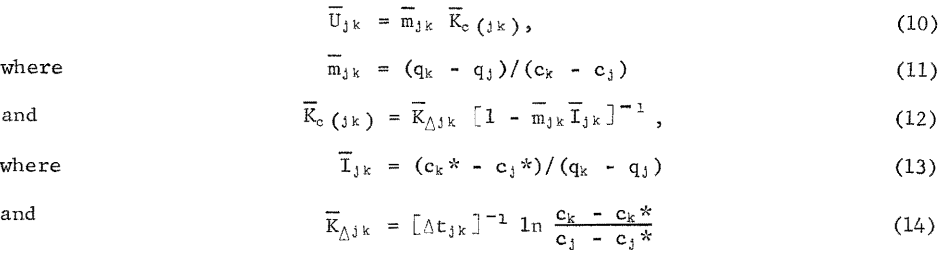 cyanide-leach-equation