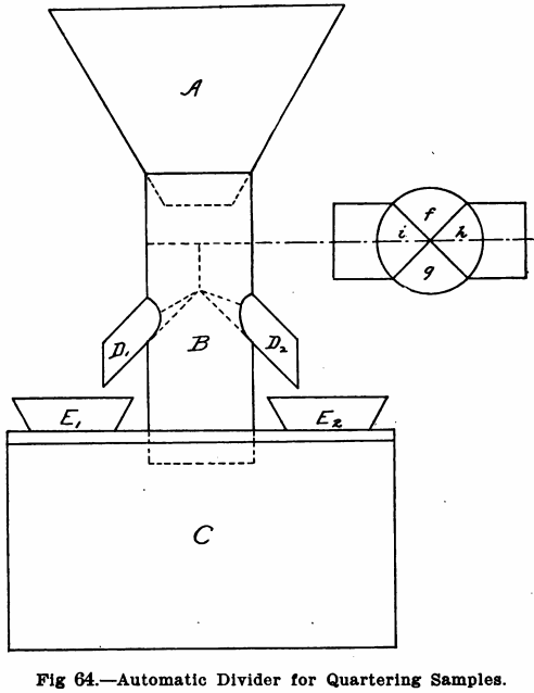 design-equipment-of-small-laboratory-automatic-divider