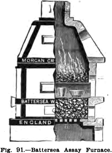 design-equipment-of-small-laboratory-battersea-assay-furnace