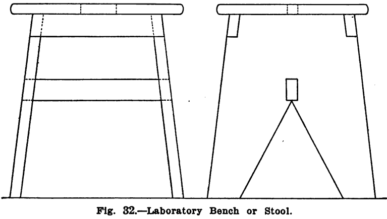 design-equipment-of-small-laboratory-bench-or-stool