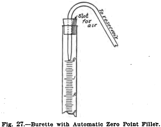 design-equipment-of-small-laboratory-burette-with-automatic-zero-point-filler