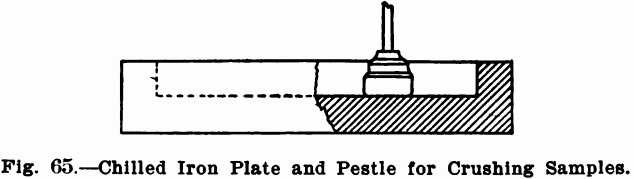 design-equipment-of-small-laboratory-chilled-iron-plate