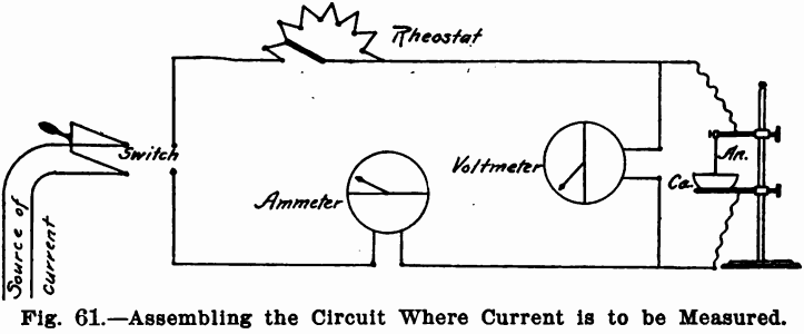 design-equipment-of-small-laboratory-circuit