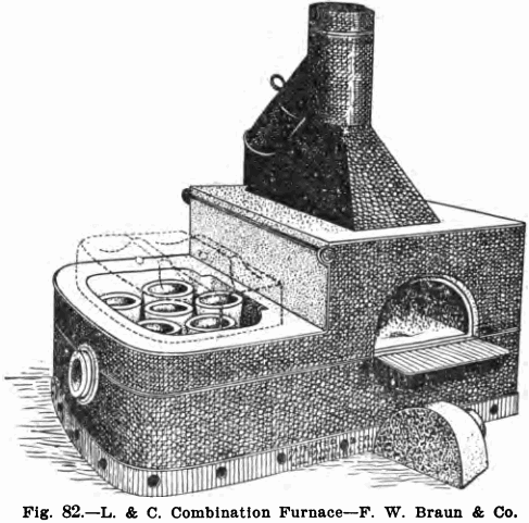 design-equipment-of-small-laboratory-combination-furnace