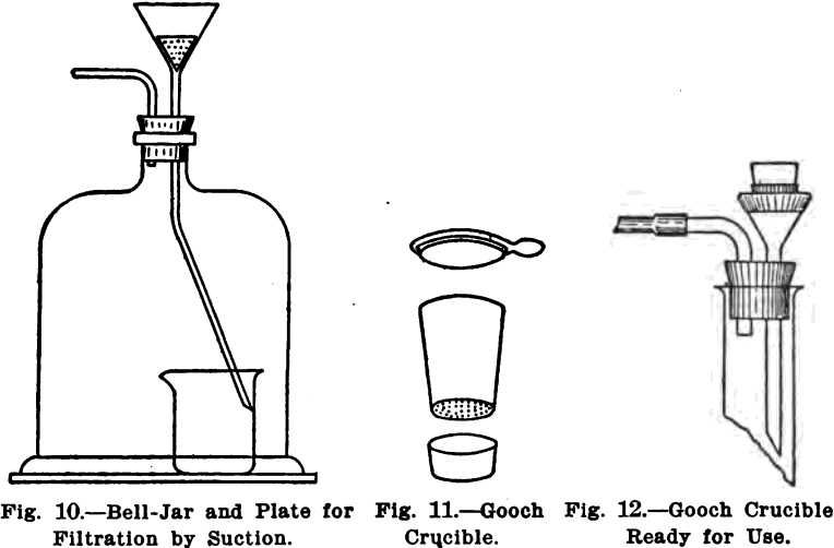 design-equipment-of-small-laboratory-crucible