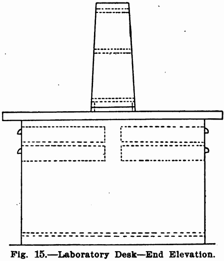 design-equipment-of-small-laboratory-desk-end-elevation