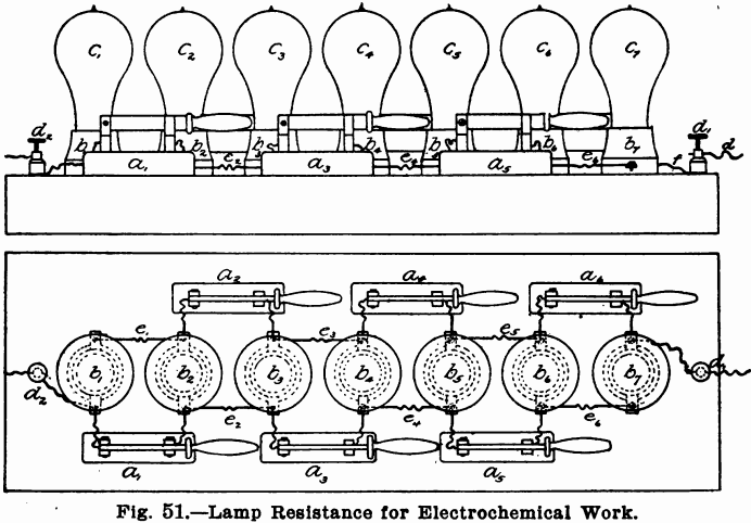 design-equipment-of-small-laboratory-lamp-resistance-for-electrochemical-work