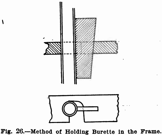 design-equipment-of-small-laboratory-method-of-holding-burette-in-the-frame