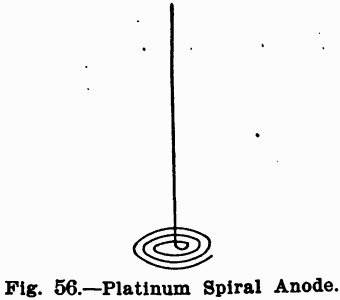 design-equipment-of-small-laboratory-platinum-spiral-anode