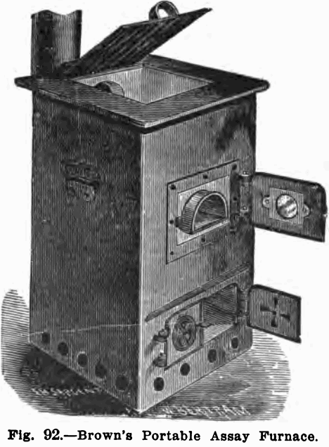 design-equipment-of-small-laboratory-portable-assay-furnace