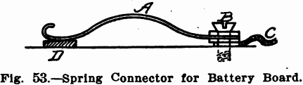 design-equipment-of-small-laboratory-spring-connector