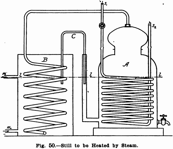 design-equipment-of-small-laboratory-still-to-be-heated-by-steam