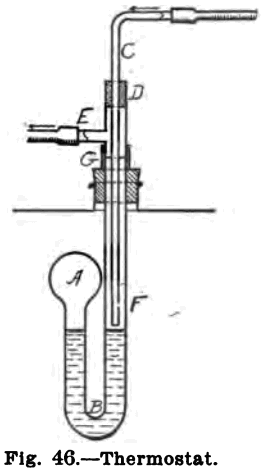 design-equipment-of-small-laboratory-thermostat