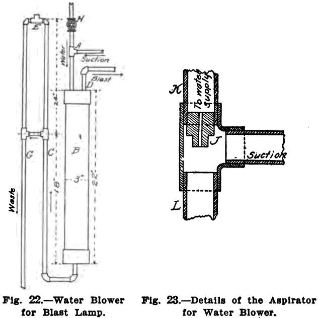 design-equipment-of-small-laboratory-water-blower