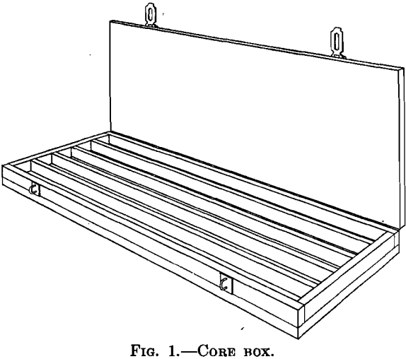 diamond-drill-sampling-methods-core-box