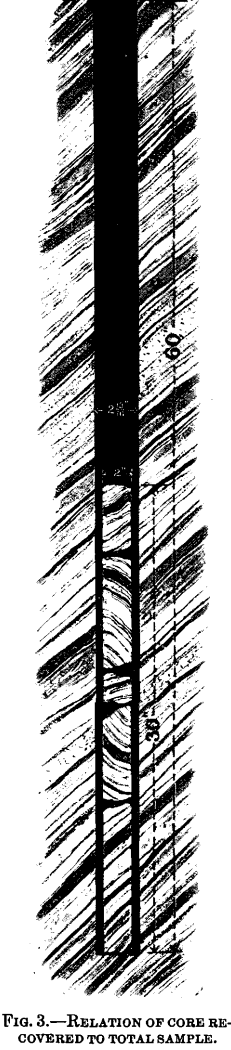 diamond-drill-sampling-methods-correlation