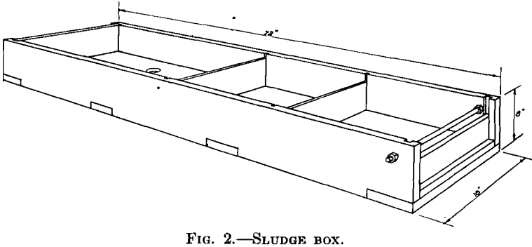 diamond-drill-sampling-methods-sludge-box