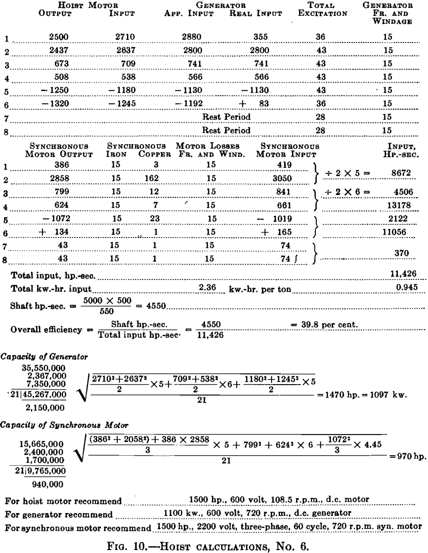 electrical-equipment-mine-hoist-calculation-6