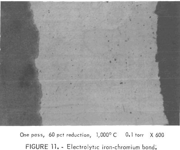 electrolytic-iron-chromium-bond