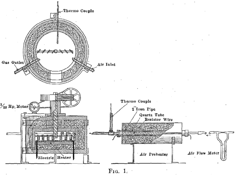 electrolytic-zinc-furnace