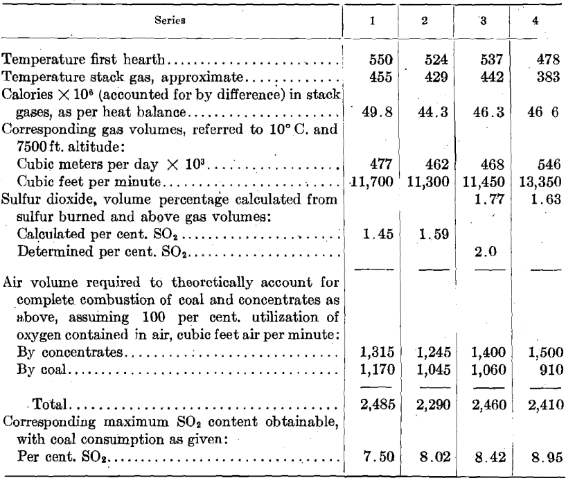 electrolytic-zinc-series