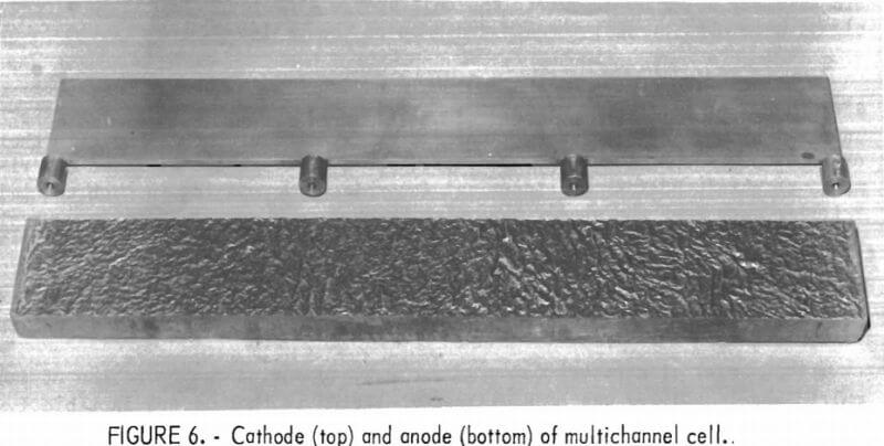 electrorefining-copper-cathode-and-anode