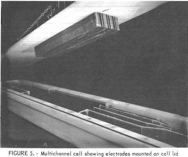 electrorefining-copper-multichannel