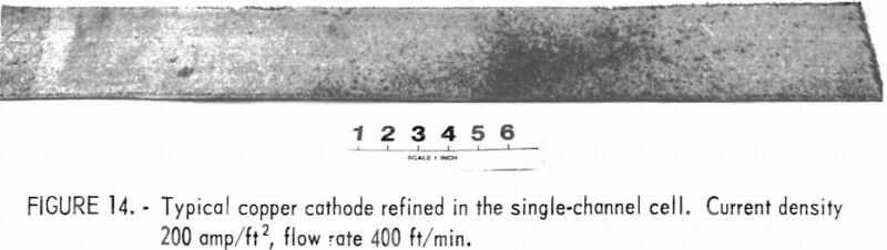 electrorefining-copper-typical-cathode