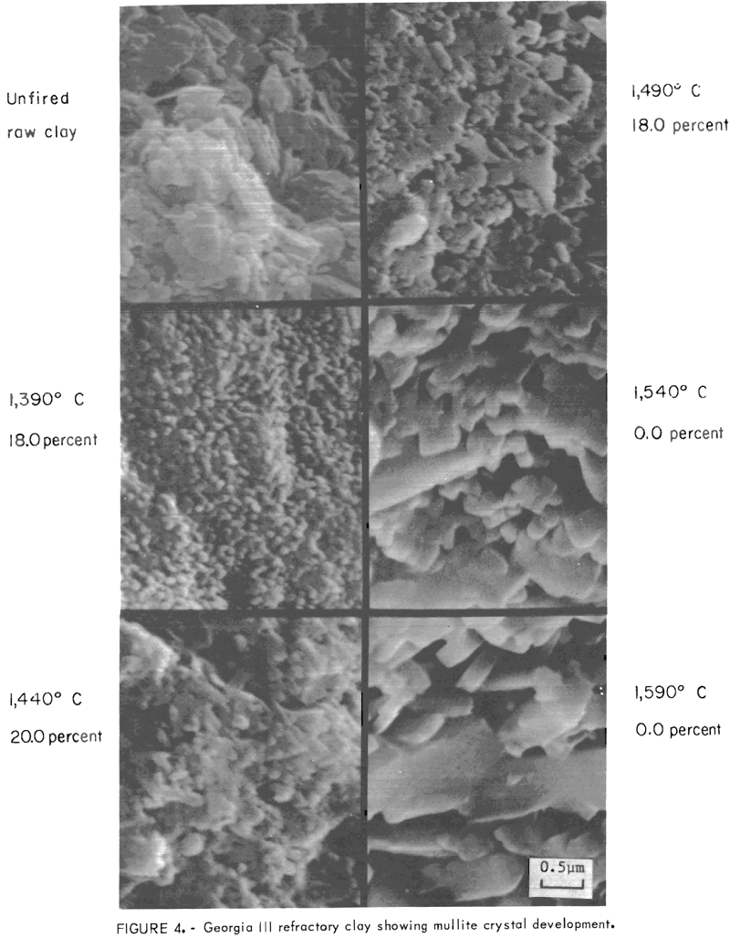 fire-clay-calcines-crystal-development-4