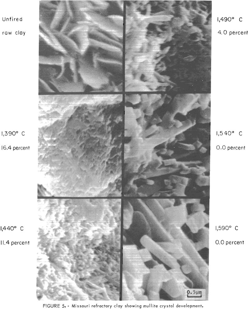 fire-clay-calcines-crystal-development-5