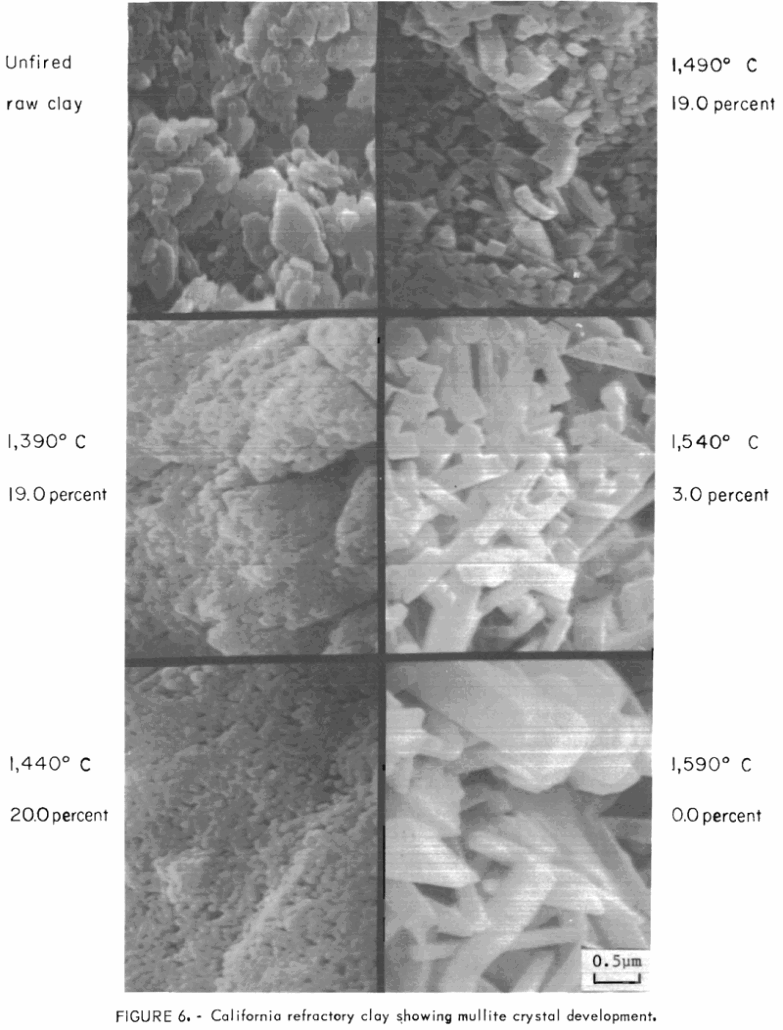 fire-clay-calcines-crystal-development-6