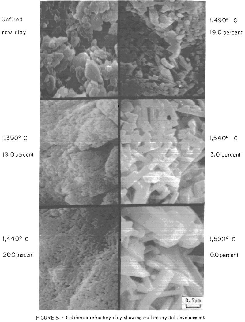 fire-clay-calcines-crystal-development-6