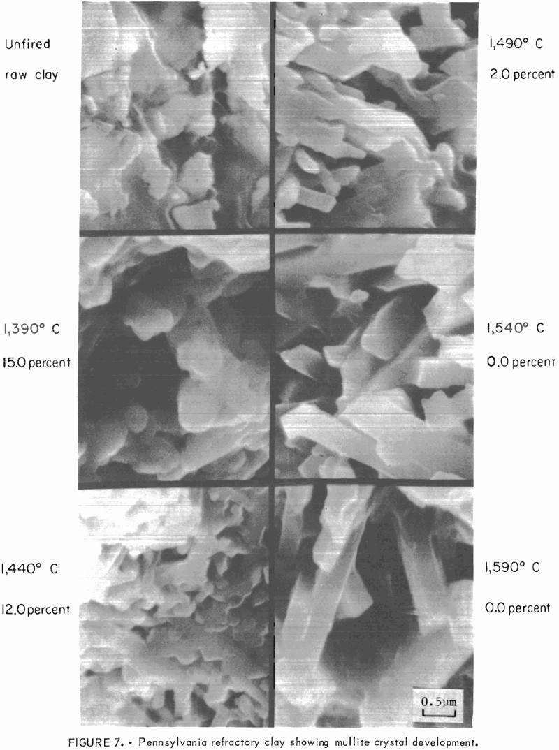 fire-clay-calcines-crystal-development-7