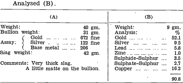 gold-silver-refinery-analysed