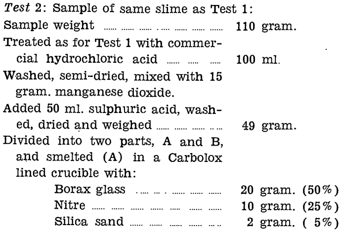 gold-silver-refinery-sample