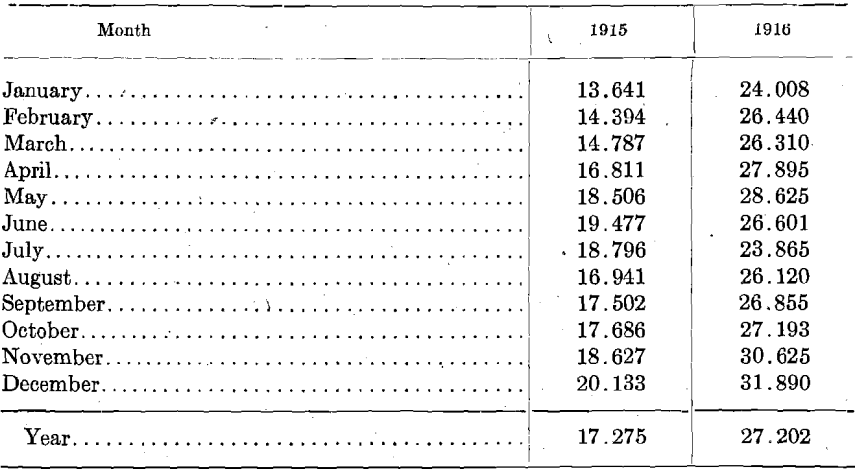 graphic-metallurgical-control-tabulation