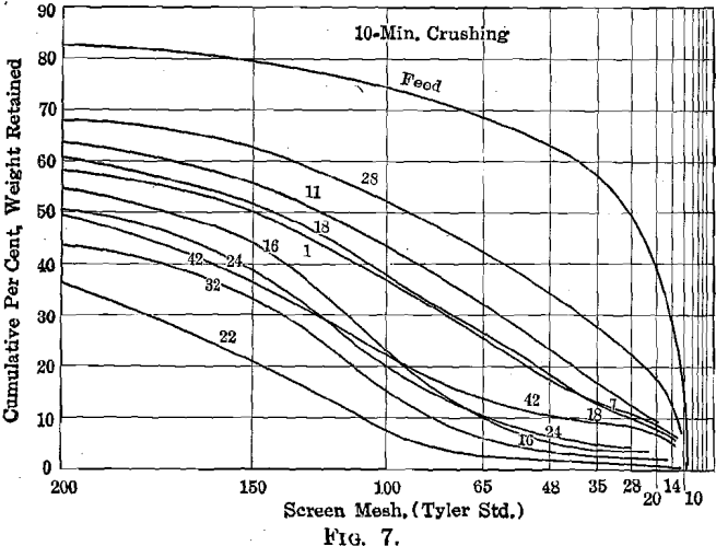 grinding-rock-screen-mesh-2