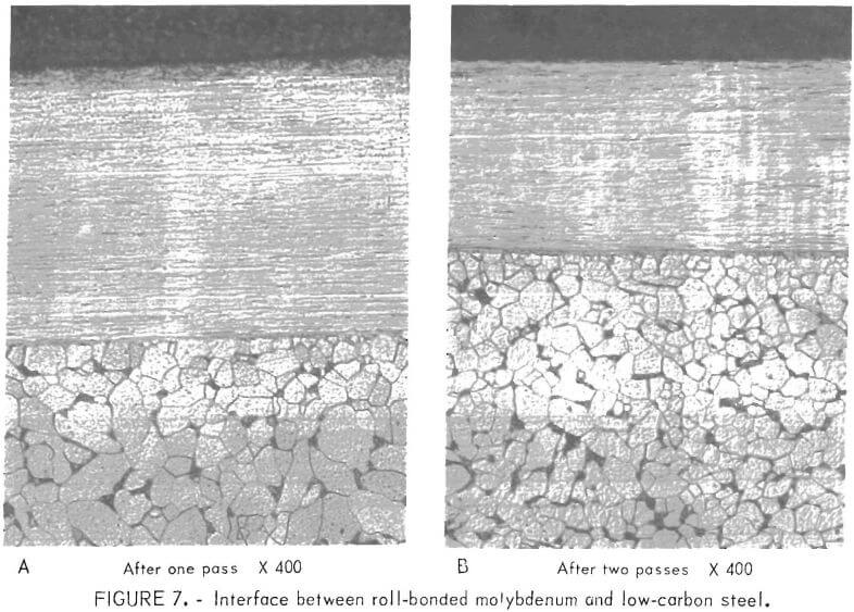 interface between roll-bonded molybdenum