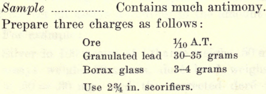 laboratory-instruction-antimony