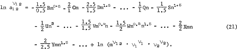 metal-salt-components