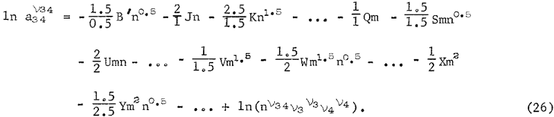 metal-salt-electrolytes-procedure