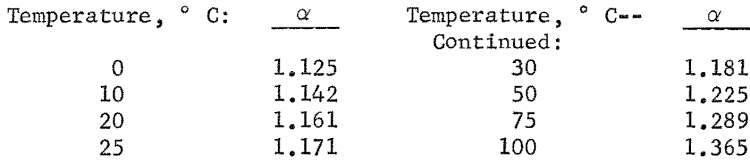 metal-salt-equation-7