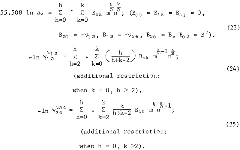 metal-salt-integers