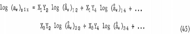 metal-salt-log-solution